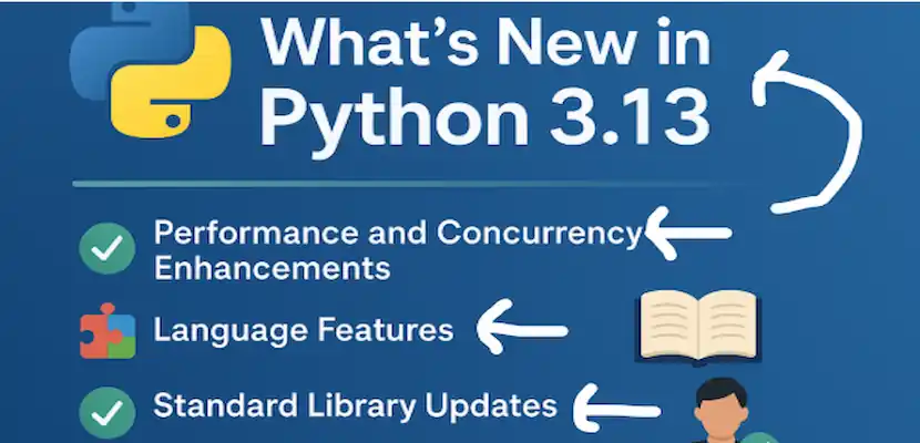 Python 3.13
