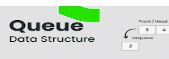 Queues Data Structures