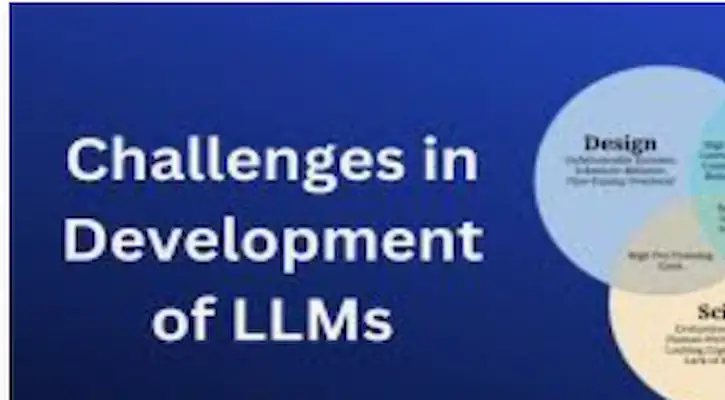 How LLMs Are Revolutionizing API Development and Testing